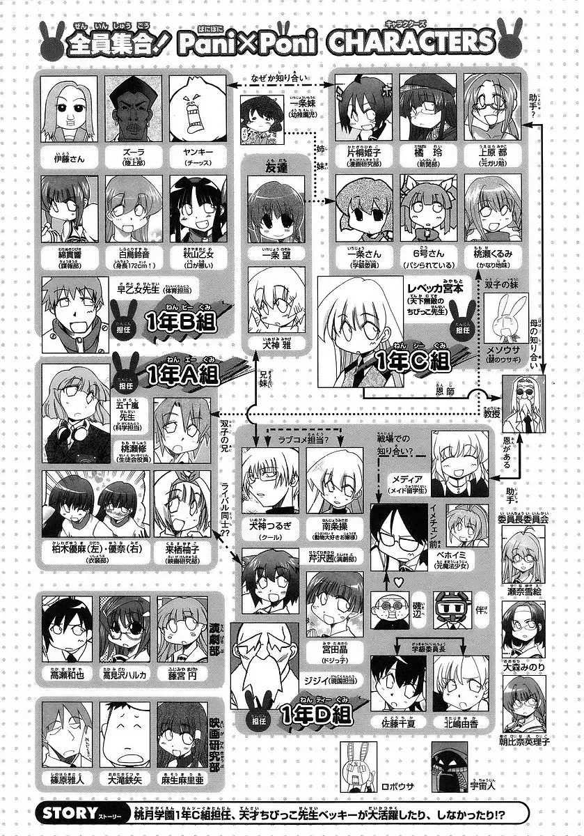 Pani Poni Chapter 109 page 6