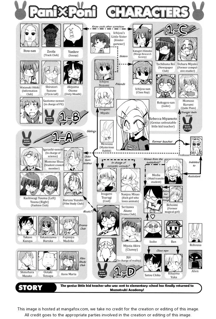 Pani Poni Chapter 79 page 7