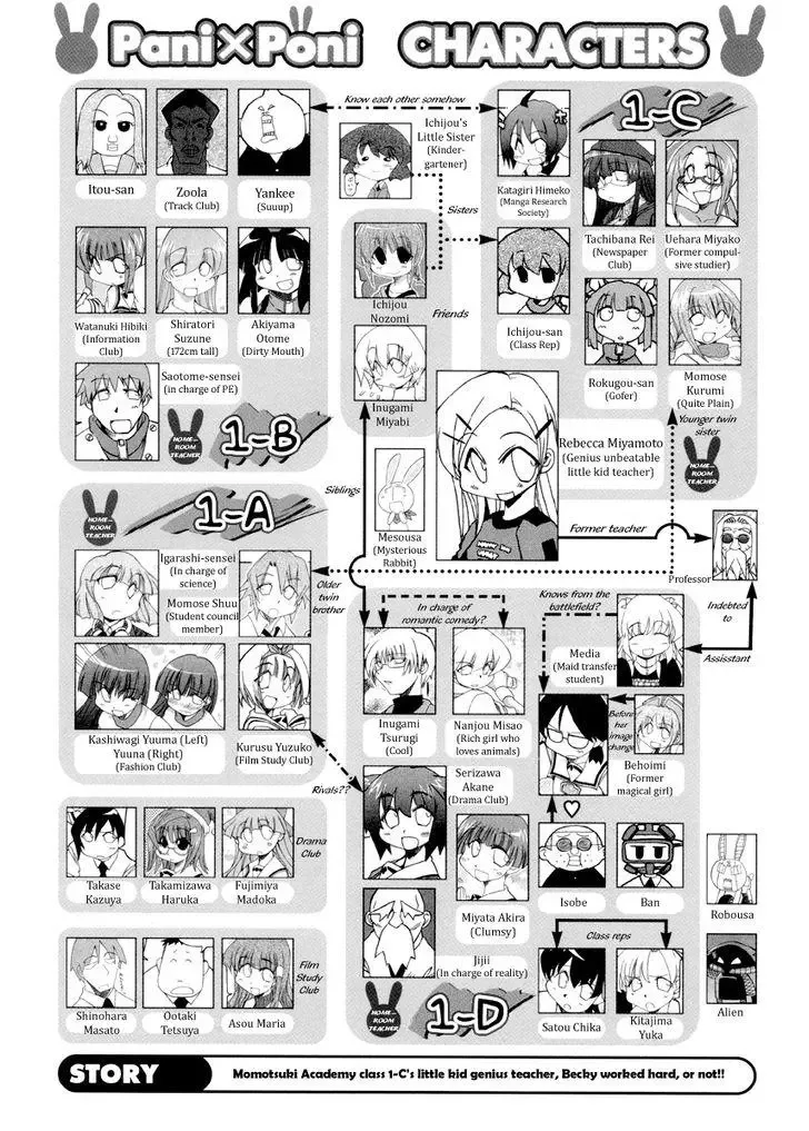 Pani Poni Chapter 95 page 7