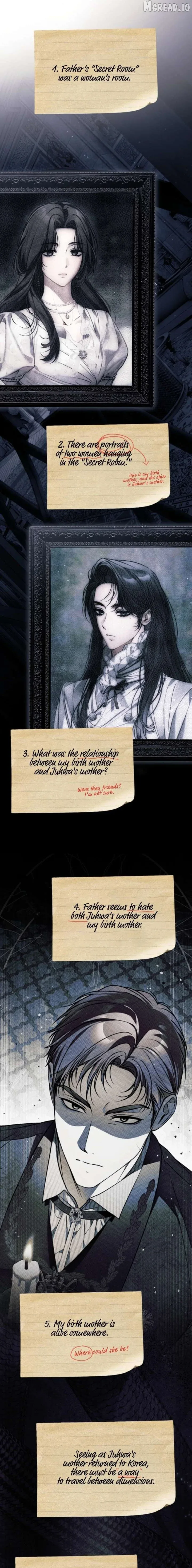 Post-Possession Damage Control Chapter 88 page 1
