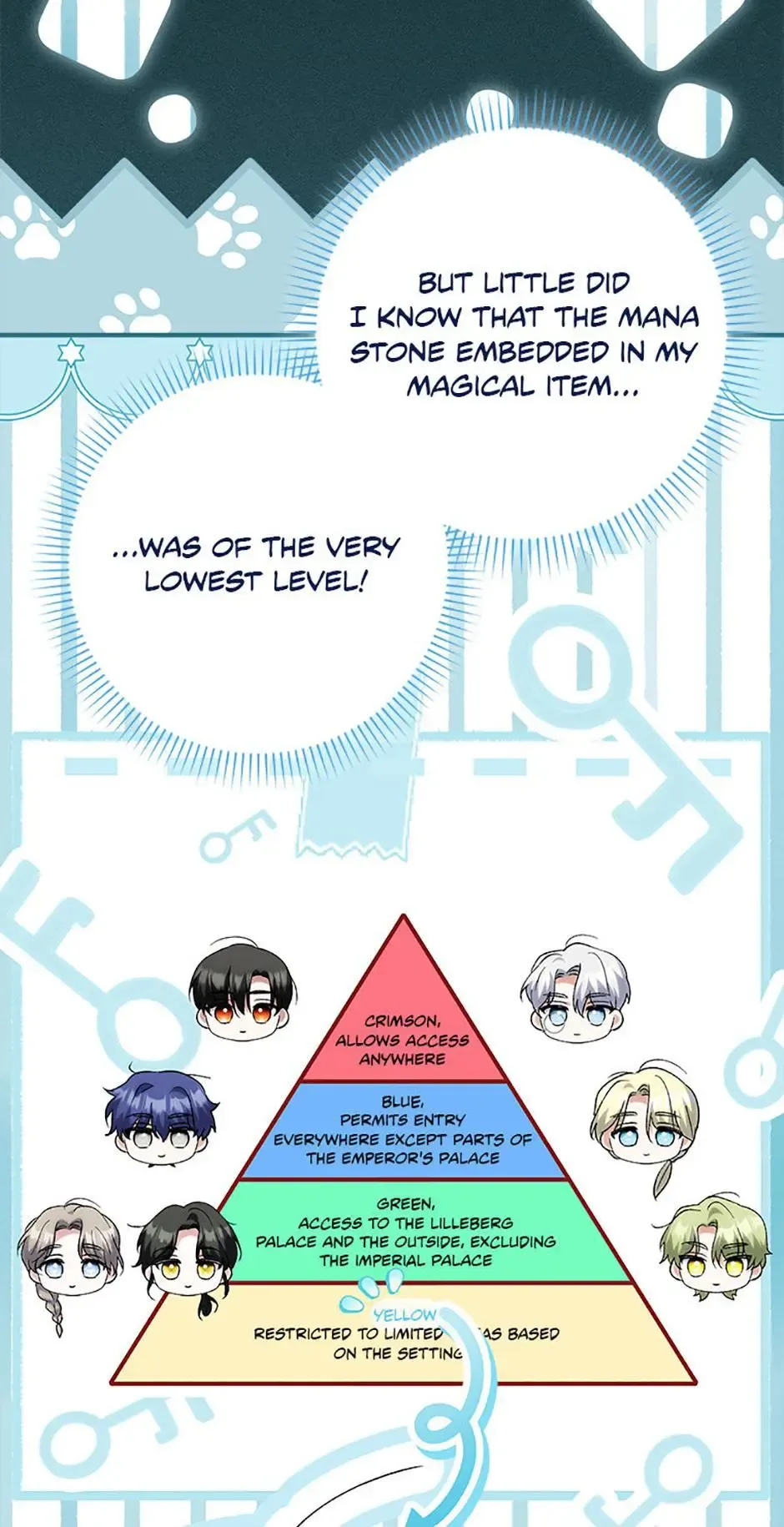Princess Baekho Is Not Dangerous Chapter 18 page 12