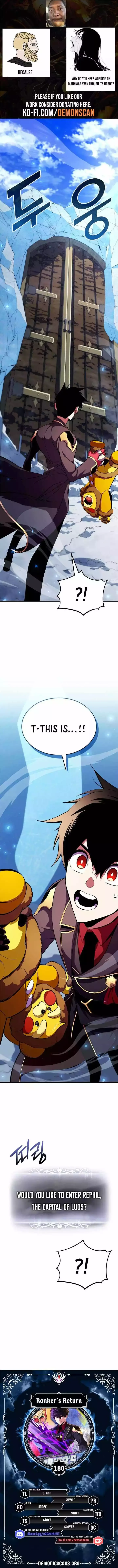 Ranker’s Return Chapter 180 page 2