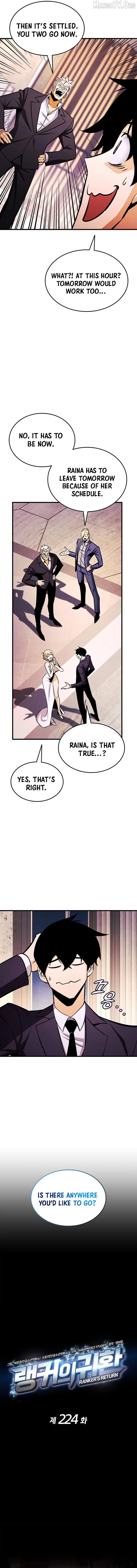 Ranker’s Return Chapter 224 page 6