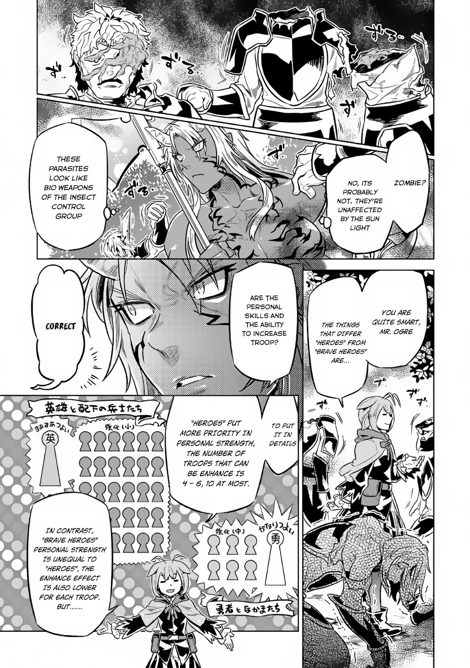 RE:MONSTER Chapter 32 page 10