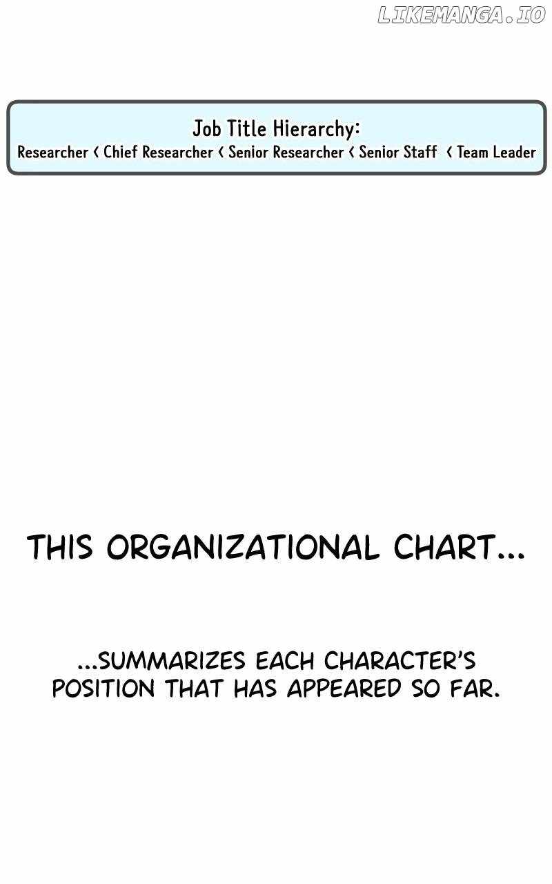 Real Man Chapter 206.5 page 55