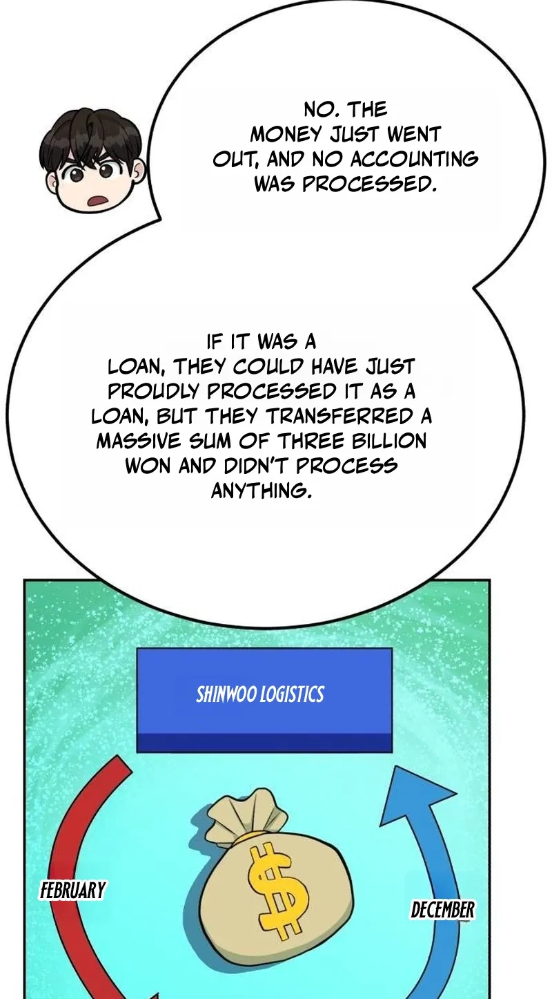 Reincarnated as a New Employee Chapter 105 page 51