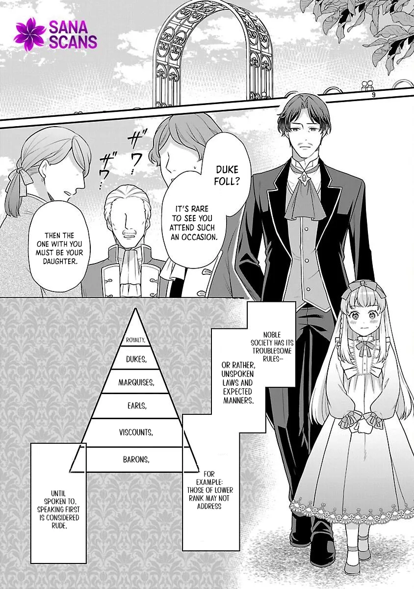 Reincarnated as the Villainess’s Dad — Time to Dote on My Family Chapter 3 page 20