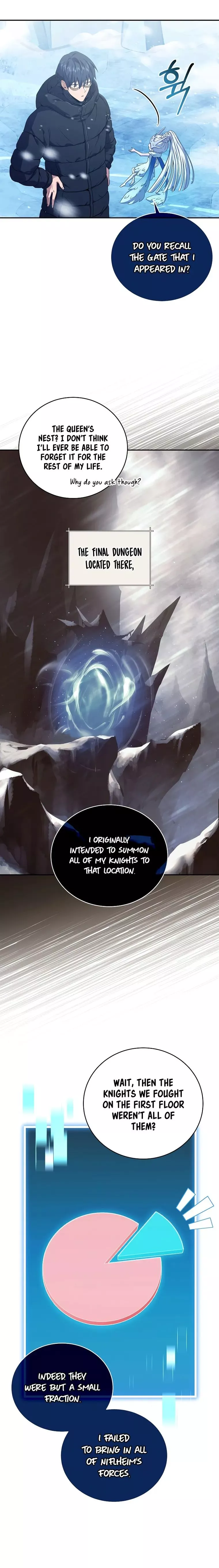 Return of the Frozen Player Chapter 65 page 5