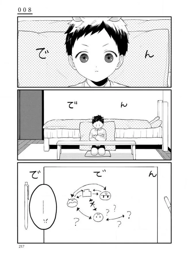 Sabi no Yume Hidari Chapter 8 page 2