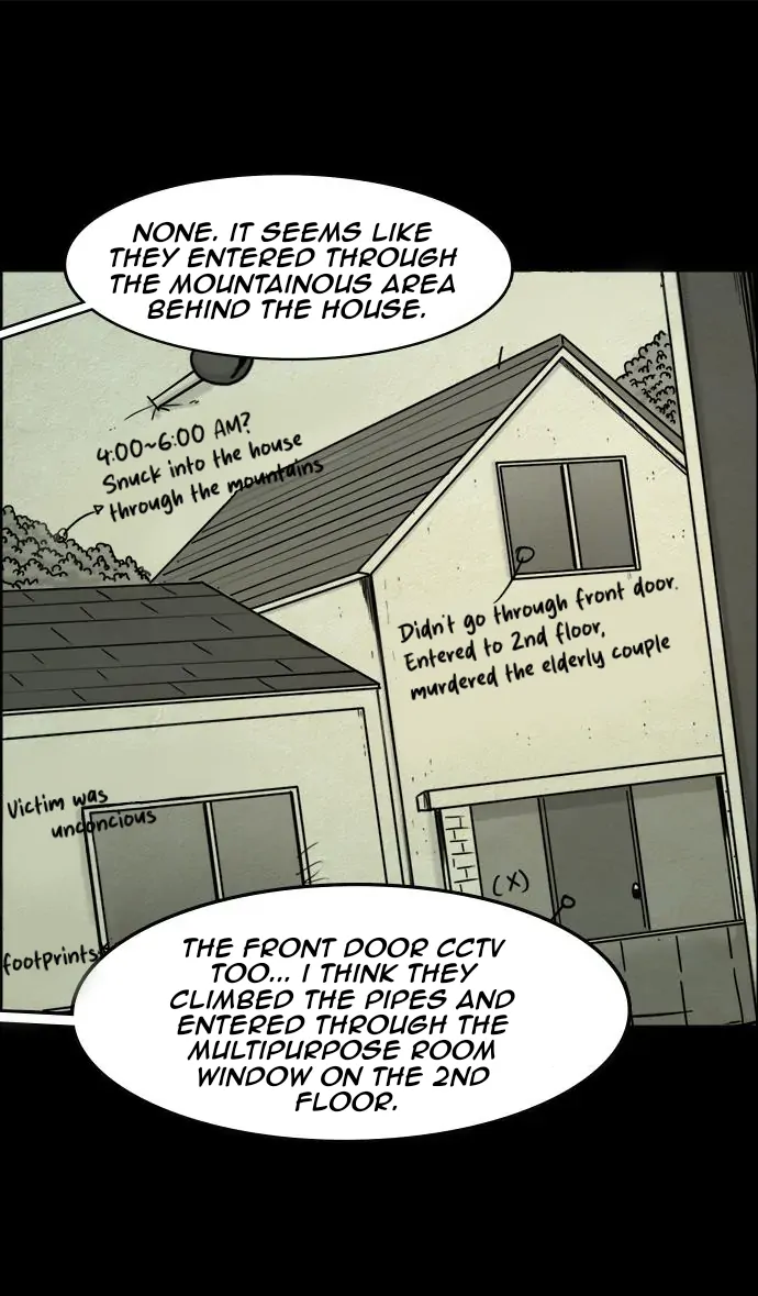 Shape of the Nightmare Chapter 12 page 5