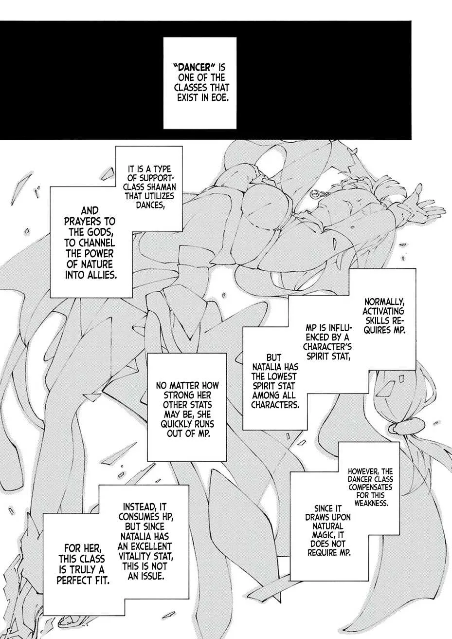 Since I Was Reincarnated Into the Strongest Side Character Who Dies Early On, I'll Use my Game Knowledge to Become Unrivaled Chapter 1 page 34