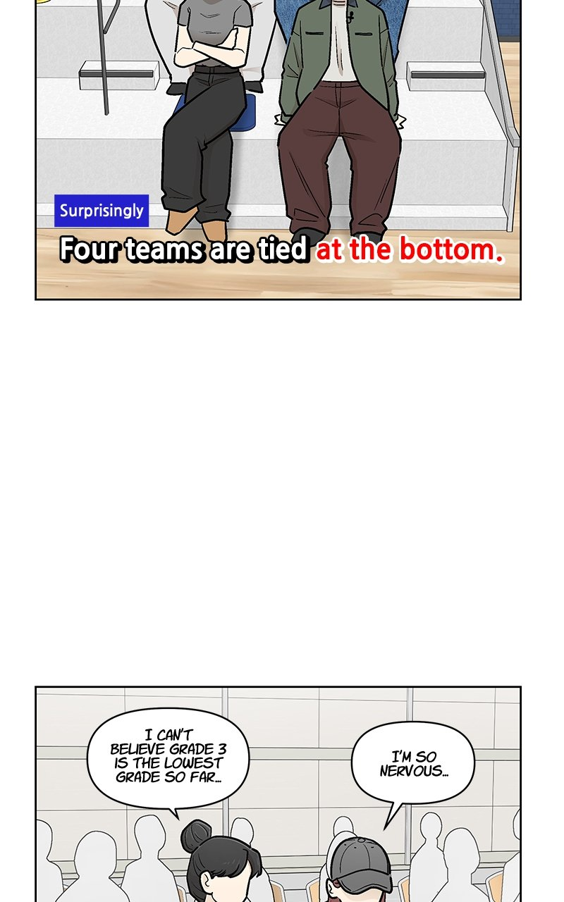 Skool of Street Chapter 40 page 77