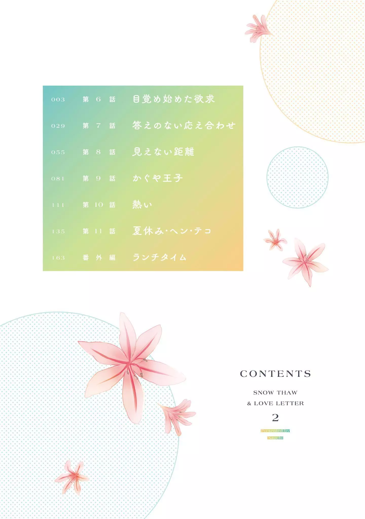 Snow Thaw & Love Letter Chapter 11.5 page 3