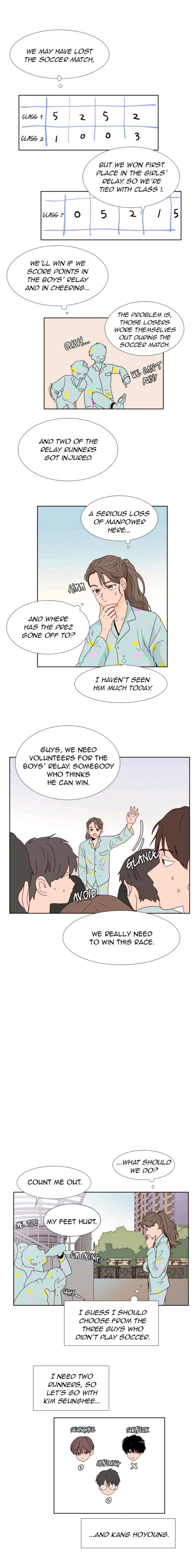 Someone else's BL Chapter 105 page 6