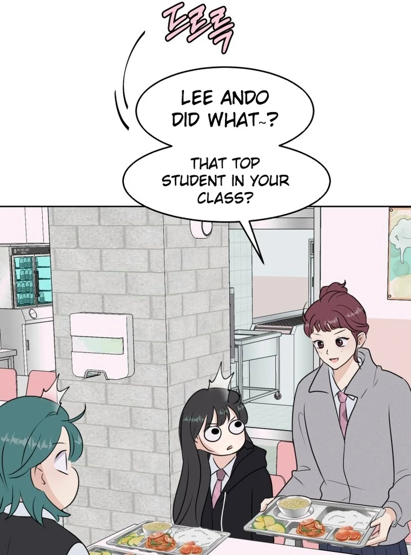 Spoiler Alert: High Teen Chapter 13 page 36