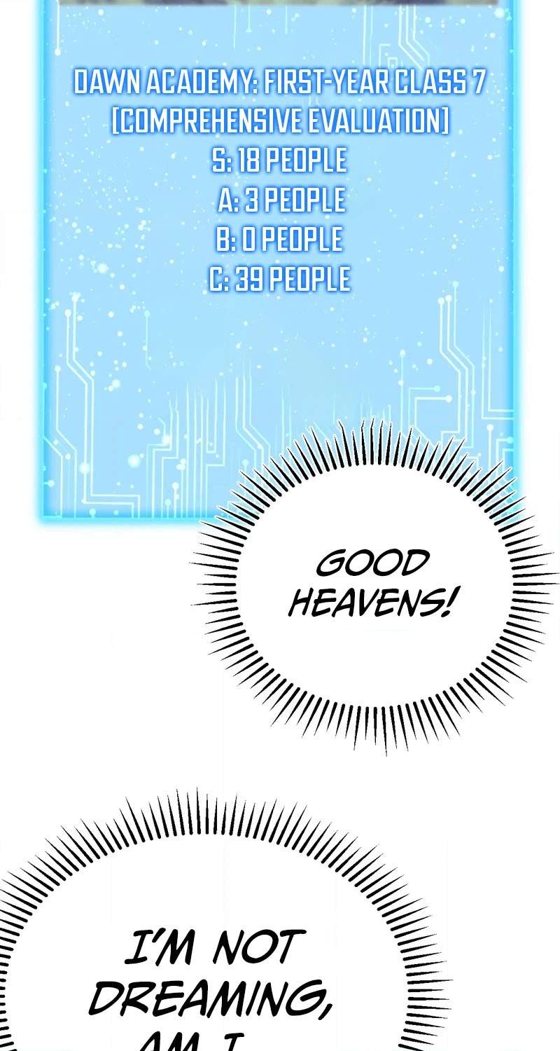 Super Magic Academy's SS Rank Freshman Chapter 32 page 40