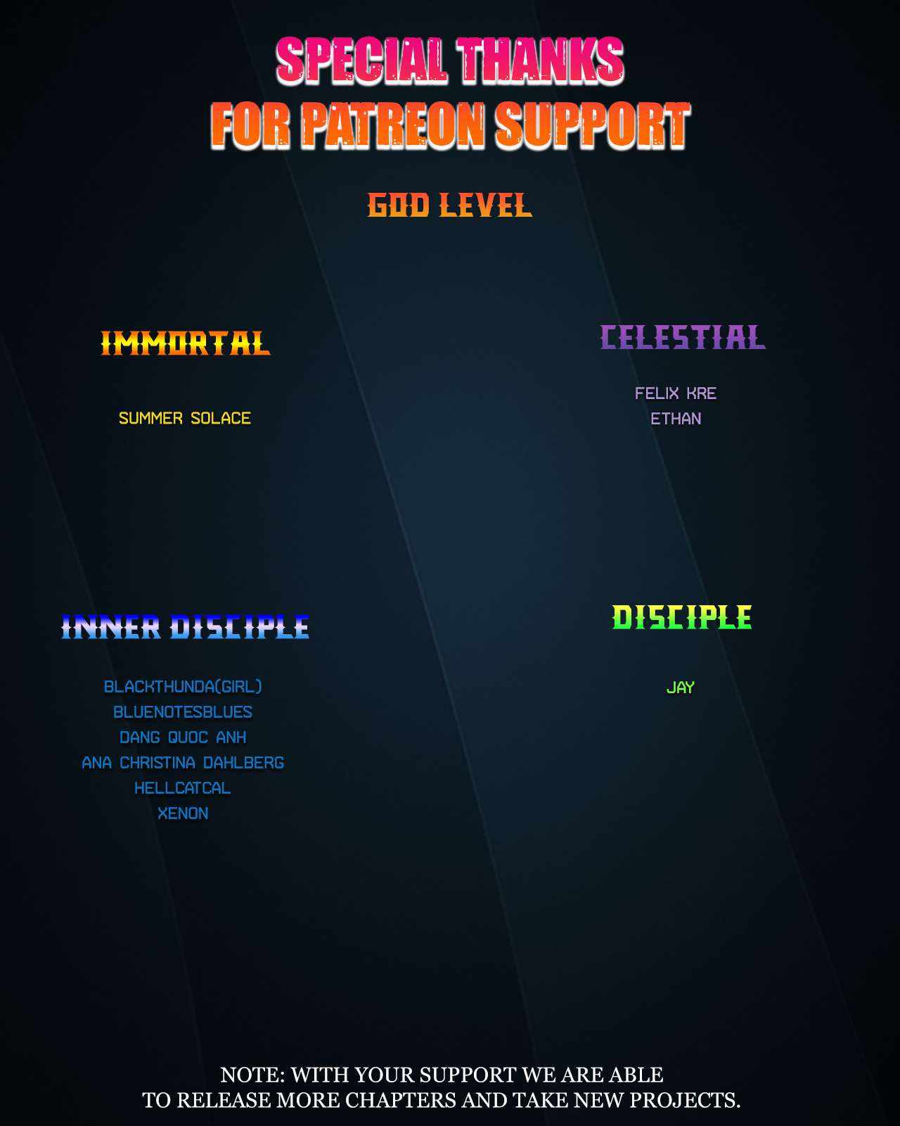Superhuman Era Chapter 165 page 55