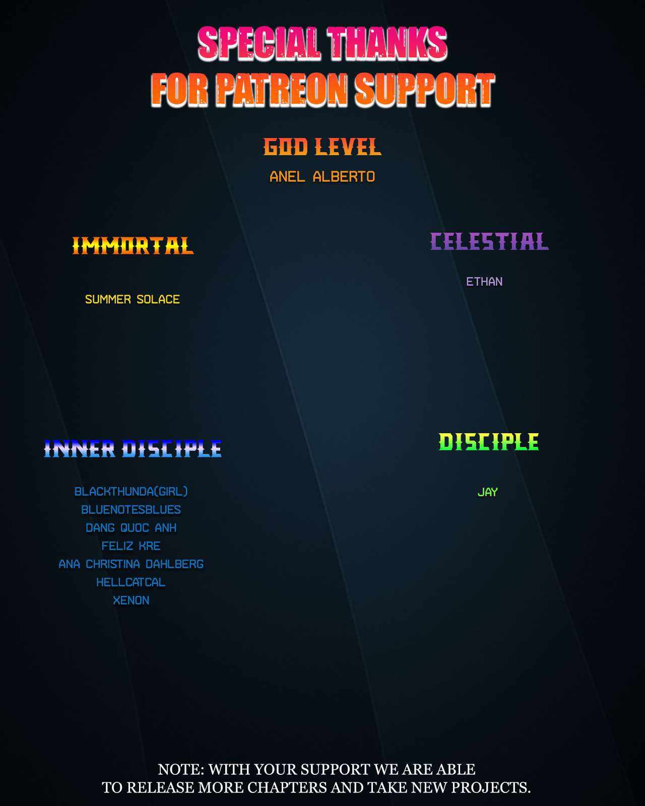Superhuman Era Chapter 171 page 56