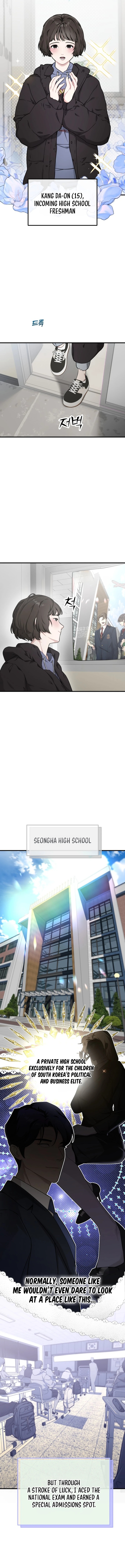 Surviving Among the Heirs Chapter 1 page 3