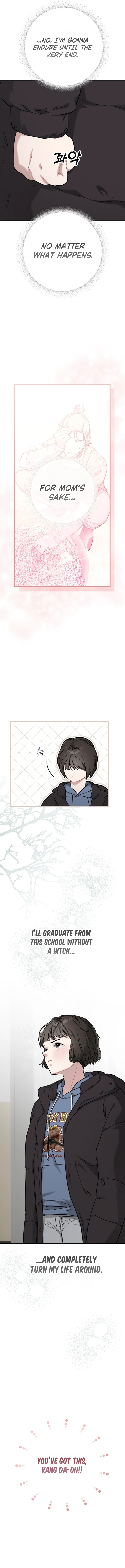 Surviving Among the Heirs Chapter 1 page 6