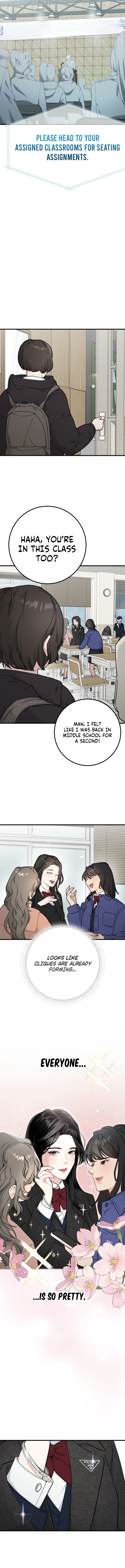 Surviving Among the Heirs Chapter 1 page 8