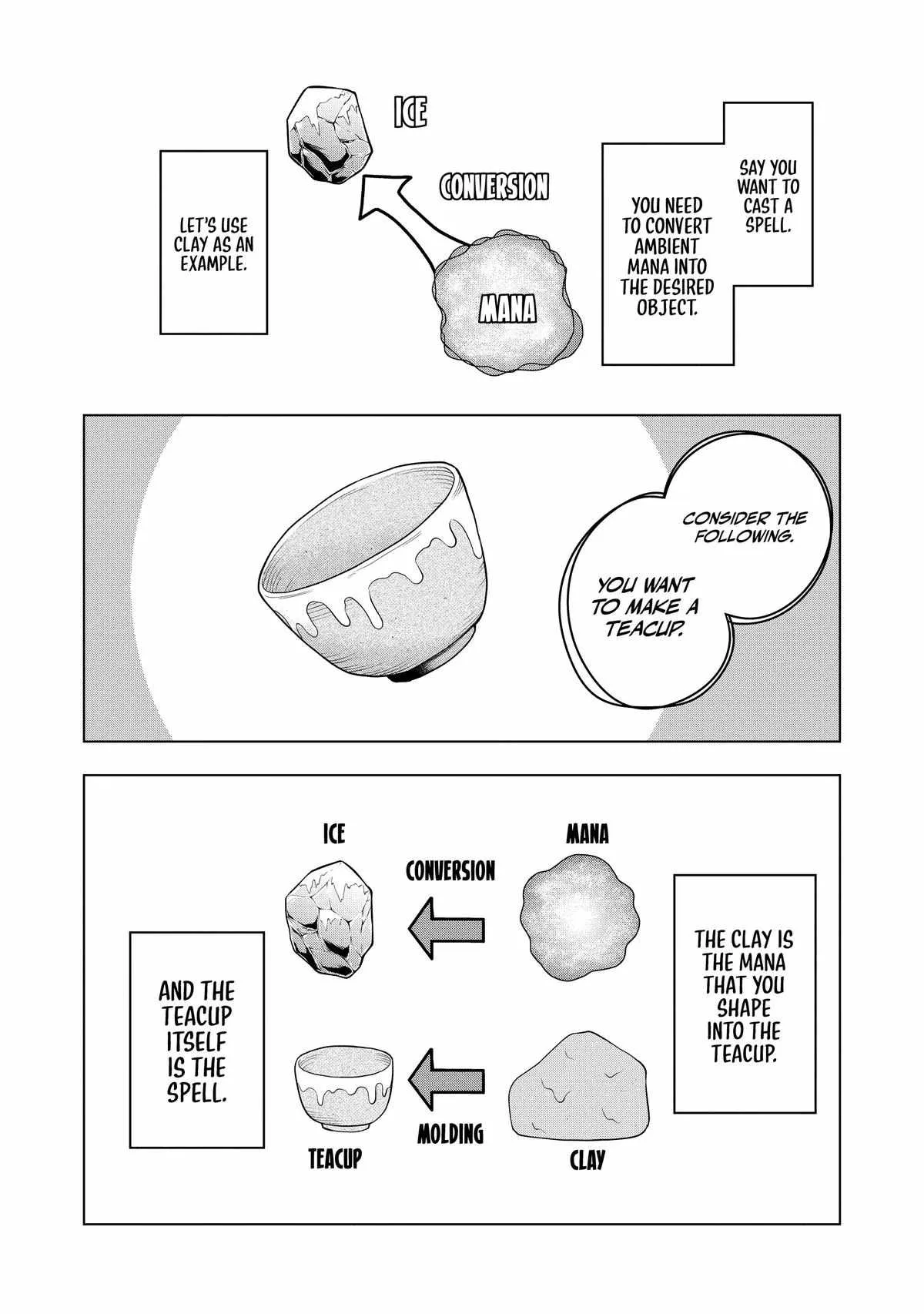 Tensei Shitara Koutei deshita ~Umare Nagara no Koutei wa Kono Saki Ikinokoreru ka Chapter 4 page 29