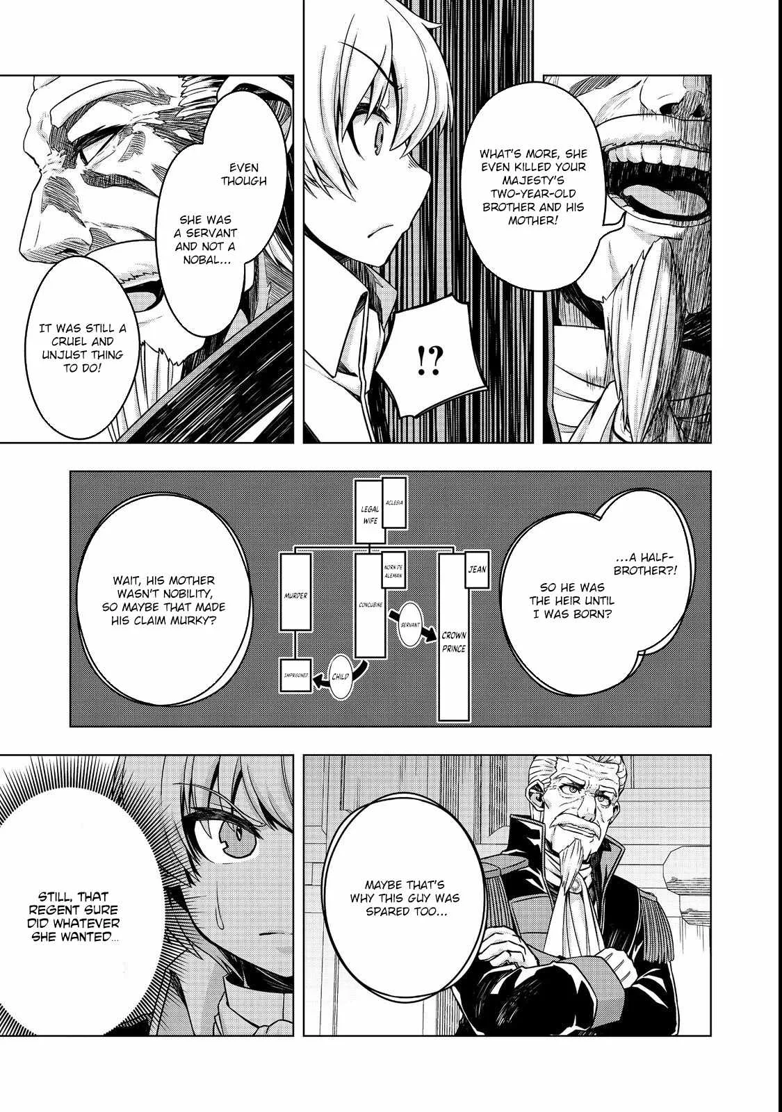 Tensei Shitara Koutei deshita ~Umare Nagara no Koutei wa Kono Saki Ikinokoreru ka Chapter 6 page 22