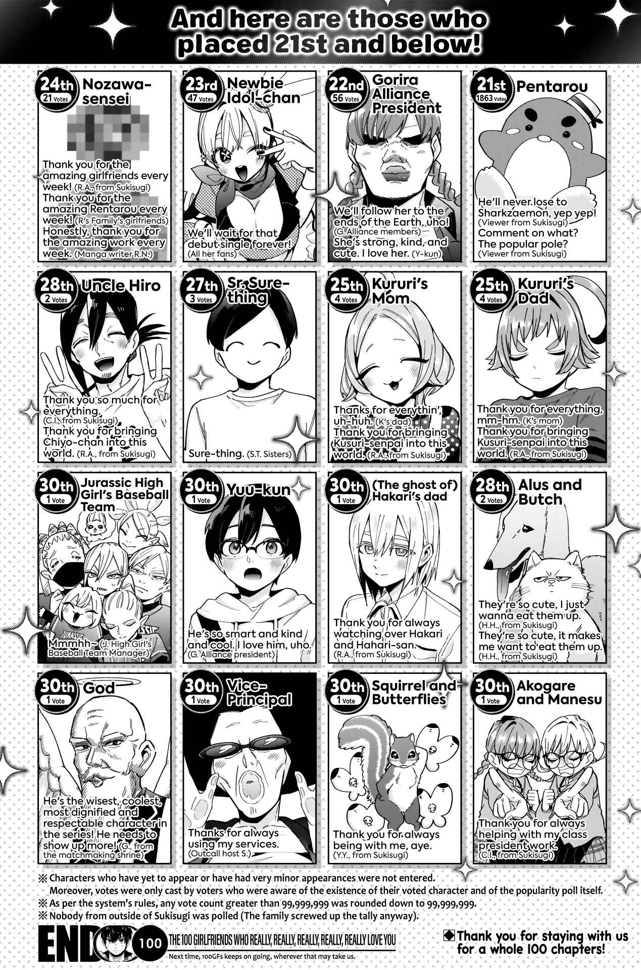 The 100 Girlfriends Who Really, Really, Really, Really, Really Love You Chapter 100 page 23