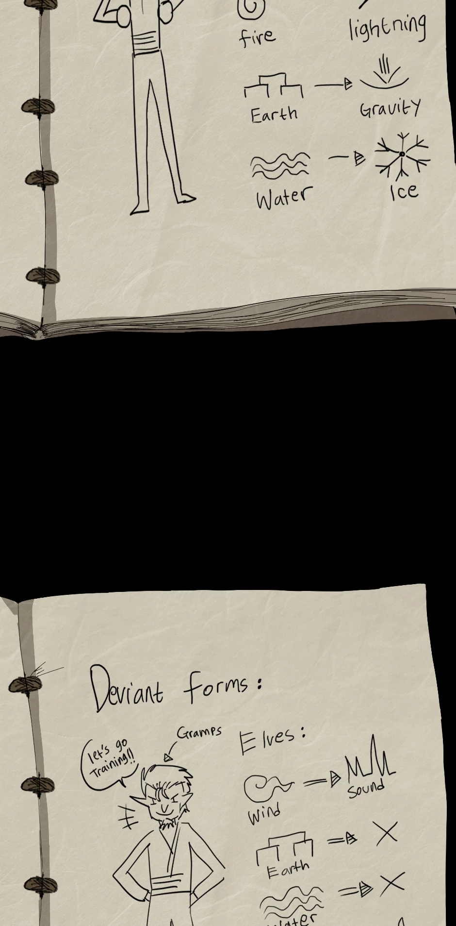 The Beginning After The End Chapter 38.1 page 7