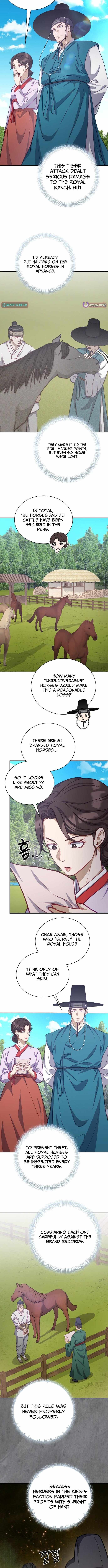 The Corrupt Official Hides the Status Window Chapter 30 page 8