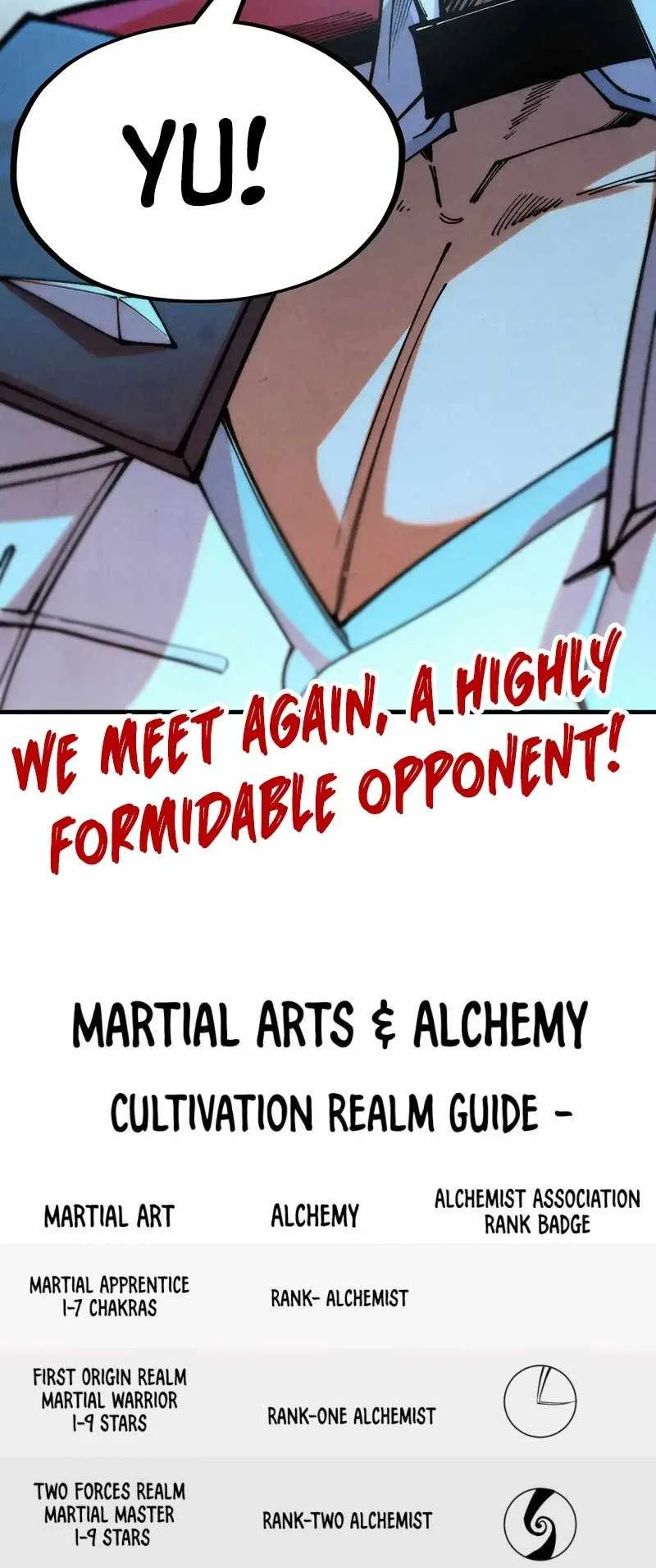 The Eternal Supreme Chapter 318 page 59