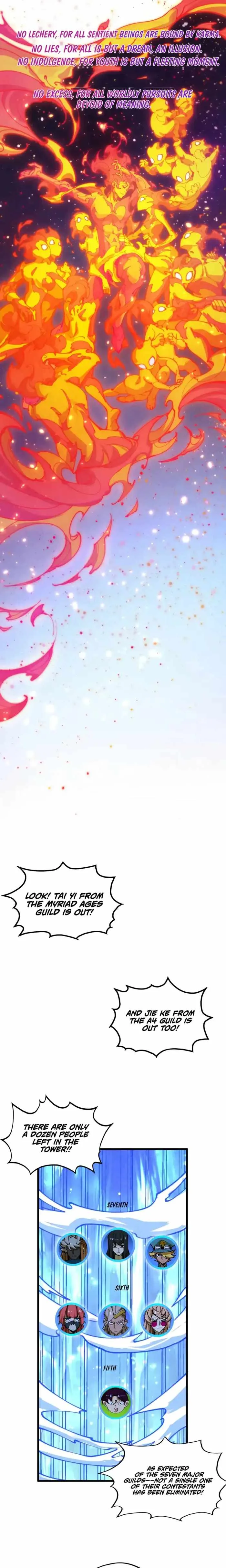 The Eternal Supreme Chapter 461 page 16