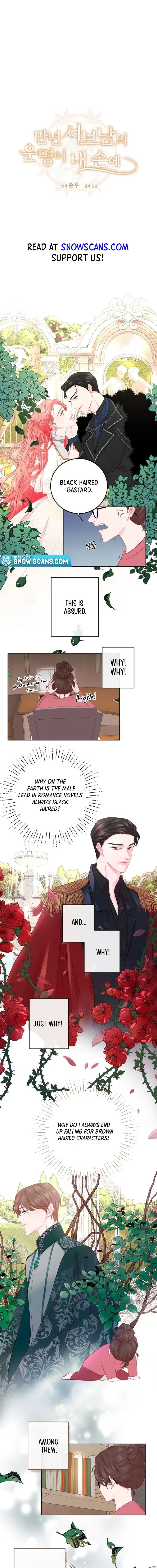 The Fate of the Perennial Sub Male Lead Is in My Hands Chapter 1 page 2