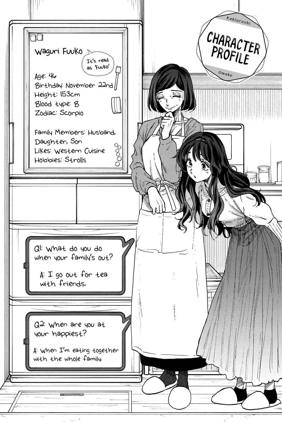 The Fragrant Flower Blooms with Dignity Chapter 56.5 page 15