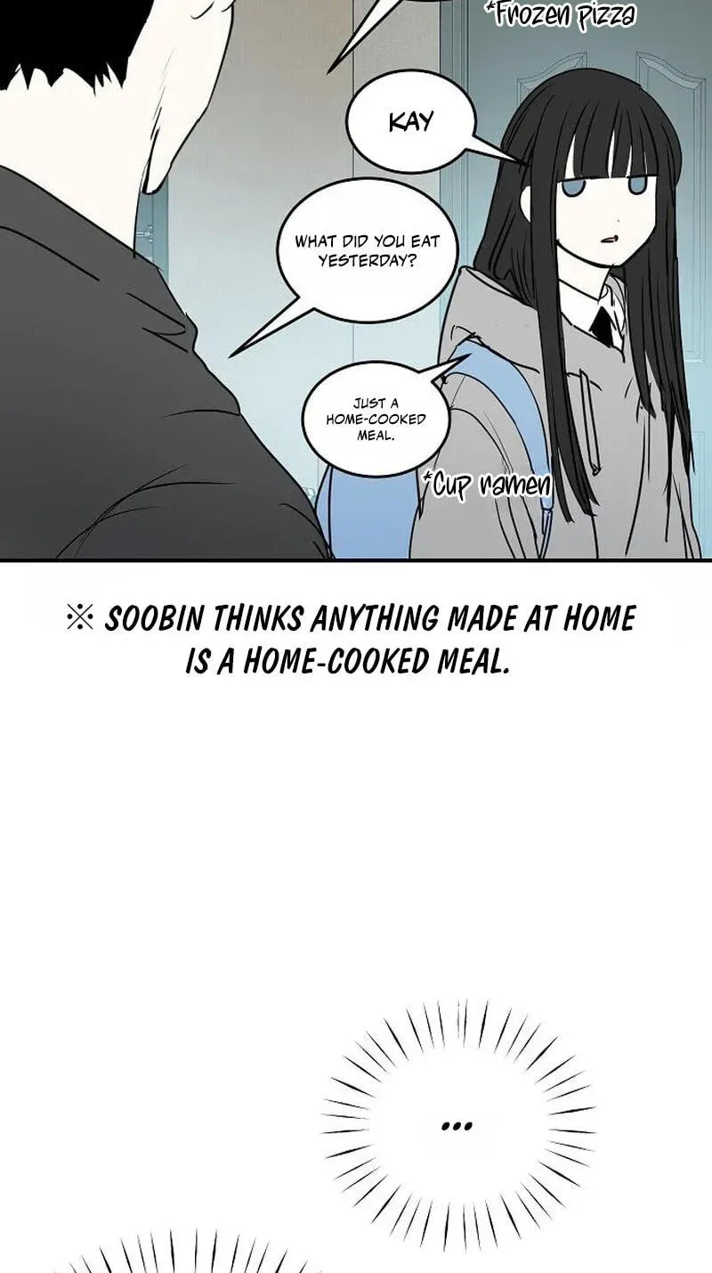 The Fundamental Law Chapter 75 page 48
