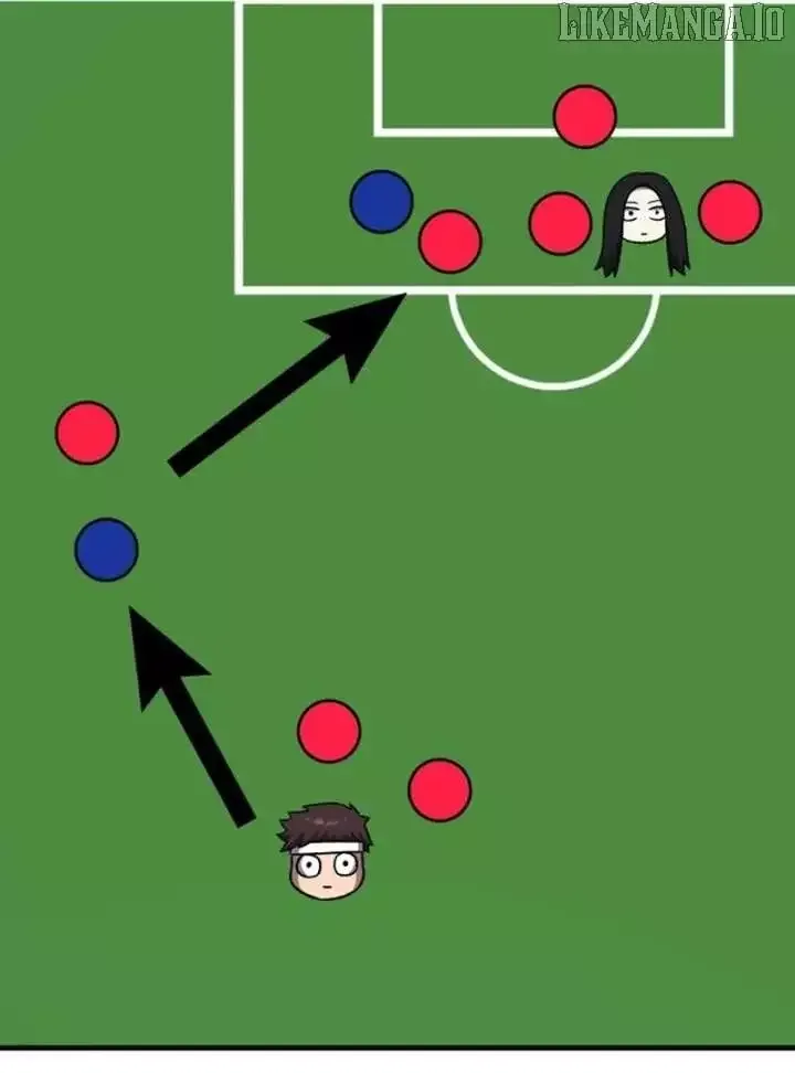 The Genius Midfielder’s Pass Is Special Chapter 22 page 164