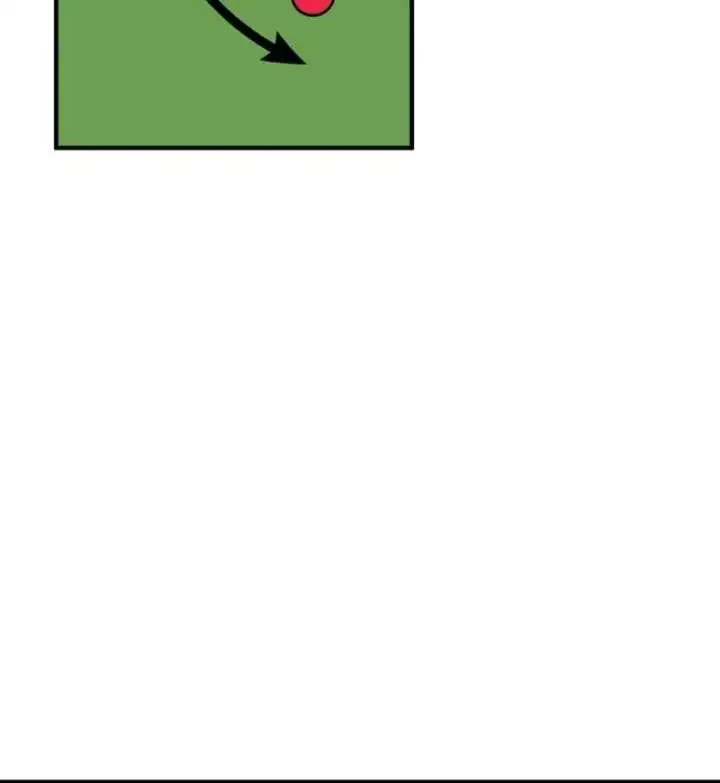 The Genius Midfielder’s Passes are Special Chapter 22 page 64