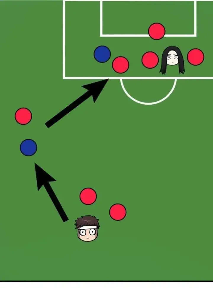 The Genius Midfielder’s Passes are Special Chapter 22 page 164