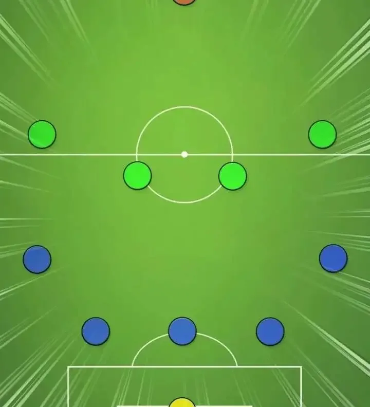 The Genius Midfielder’s Passes are Special Chapter 37 page 109