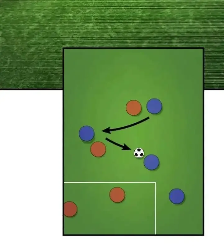 The Genius Midfielder’s Passes are Special Chapter 37 page 150