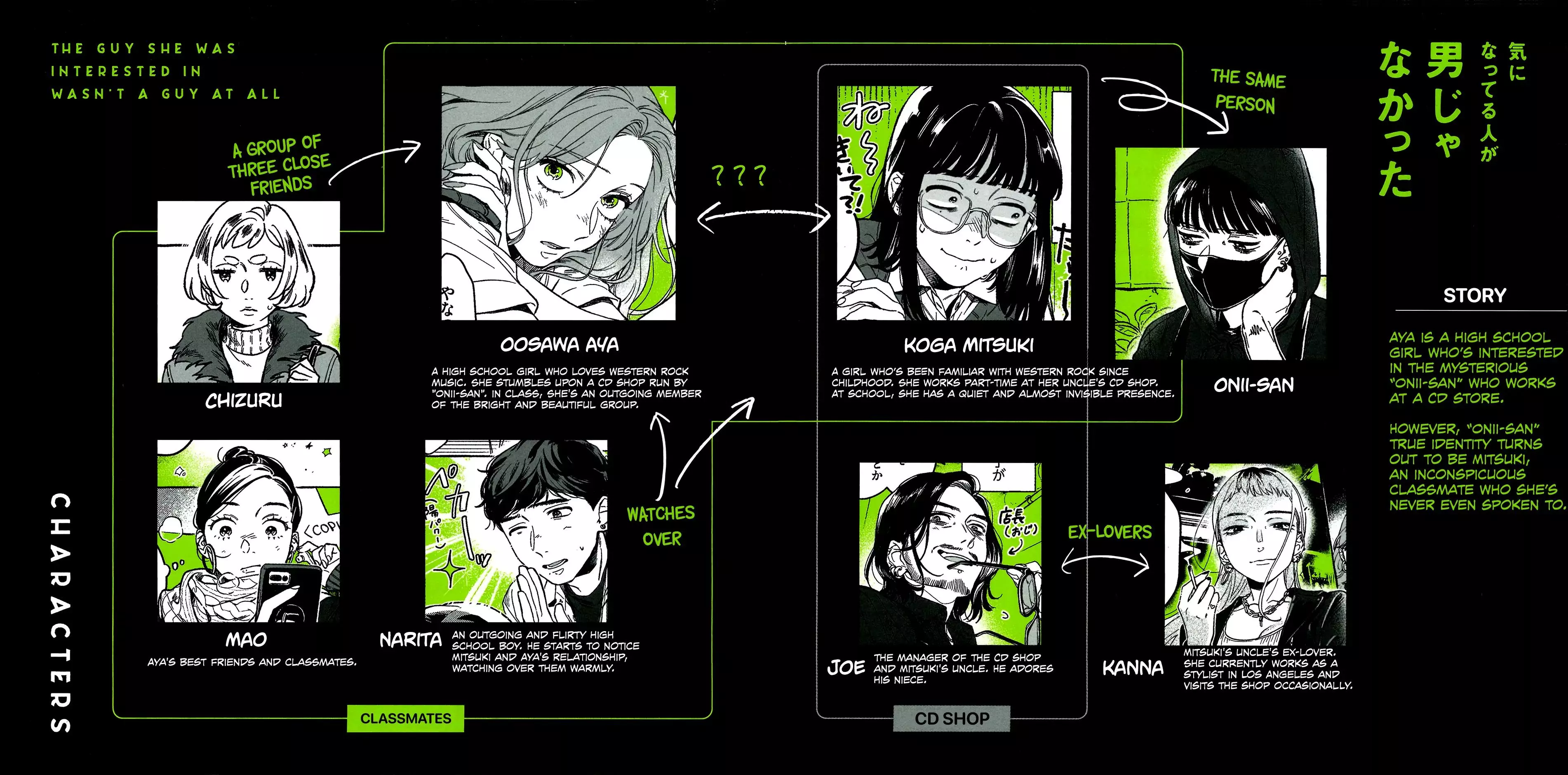 The Guy She Was Interested in Wasn't a Guy At All Chapter 113.5 page 1