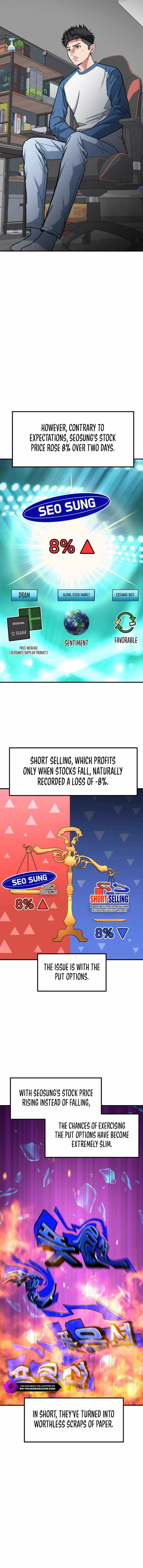 The Investor Who Sees The Future Chapter 10 page 4