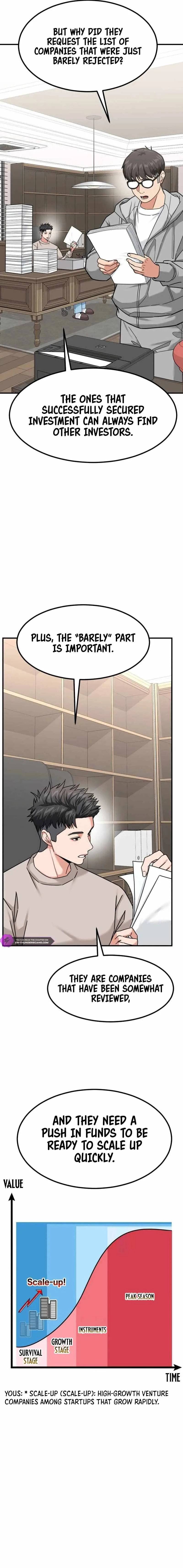 The Investor Who Sees The Future Chapter 21 page 6