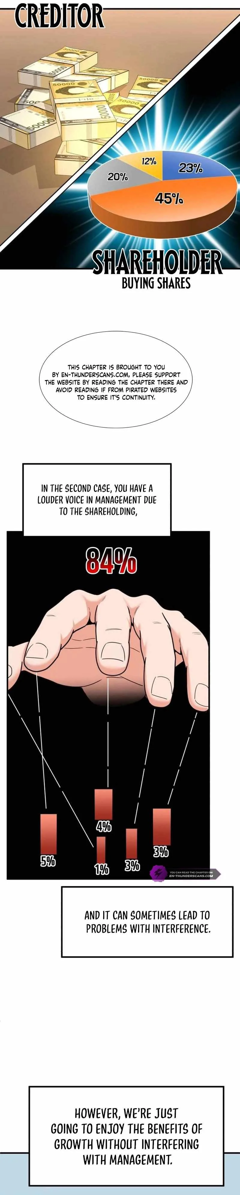 The Investor Who Sees The Future Chapter 23 page 12