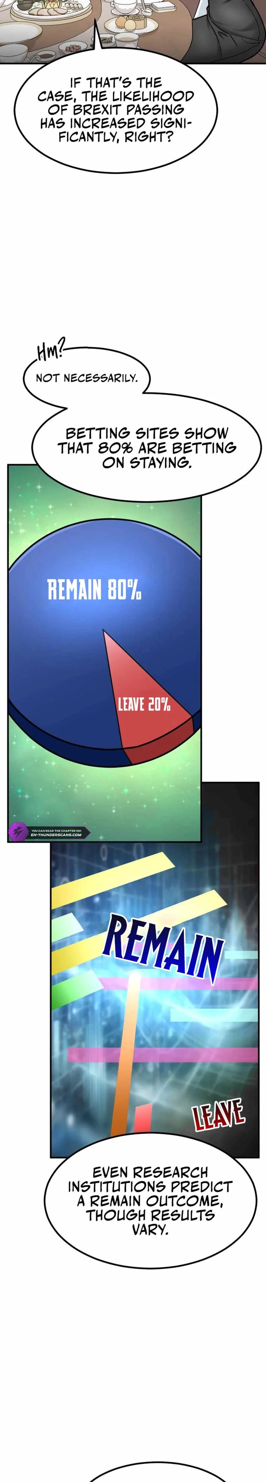 The Investor Who Sees The Future Chapter 37 page 7