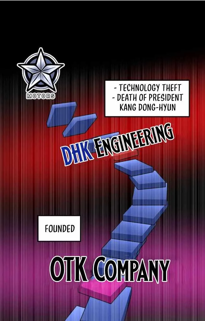 The Investor Who Sees The Future Chapter 63 page 129