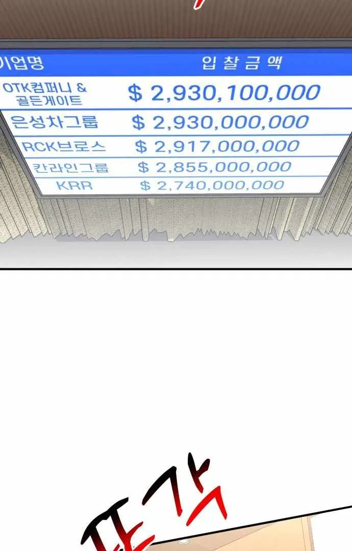 The Investor Who Sees The Future Chapter 65 page 84