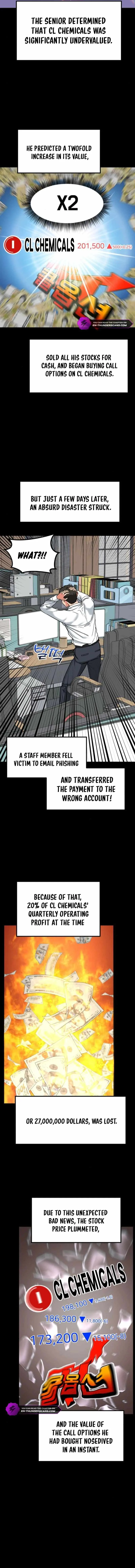 The Investor Who Sees The Future Chapter 9 page 15