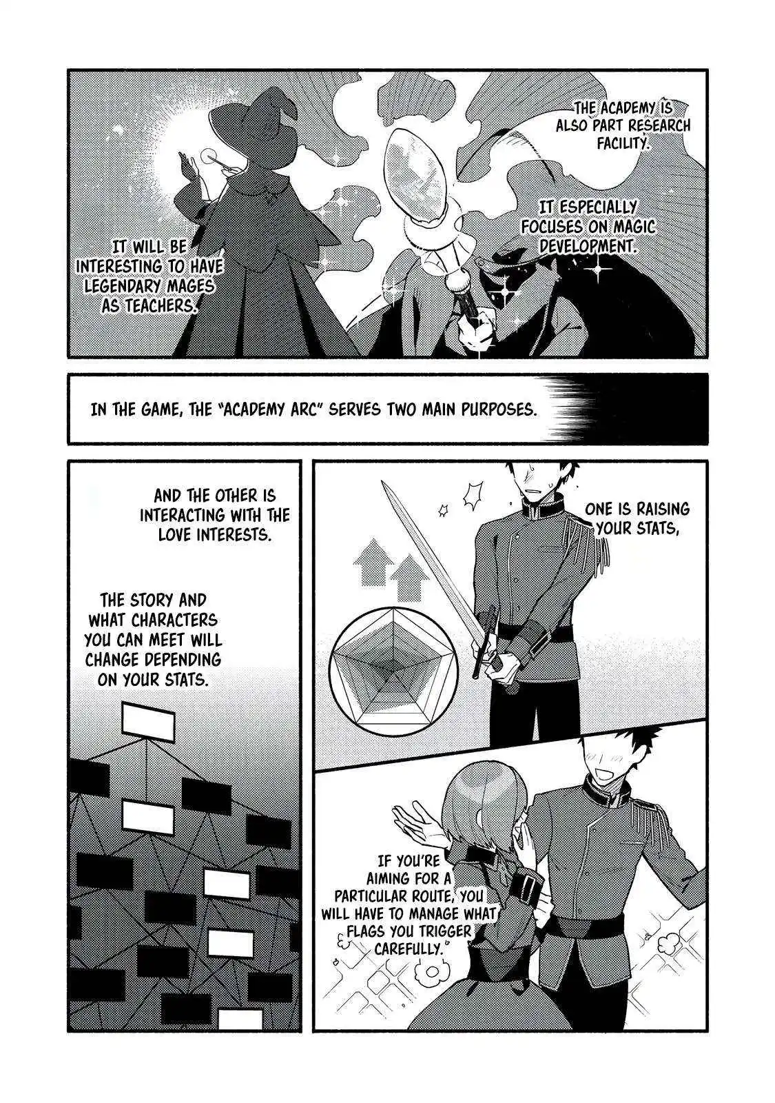 The Lazy Aristocrat Chapter 6 page 6