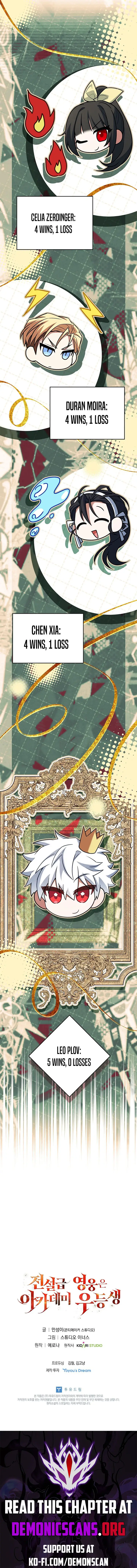 The Legendary Hero Is an Academy Honors Student Chapter 23 page 21